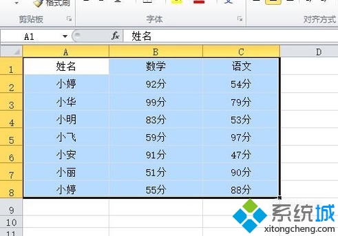 windowsxp系统下Excel怎样隐藏数据(10)