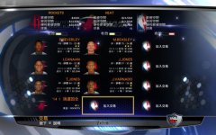 2k14王朝模式交易攻略