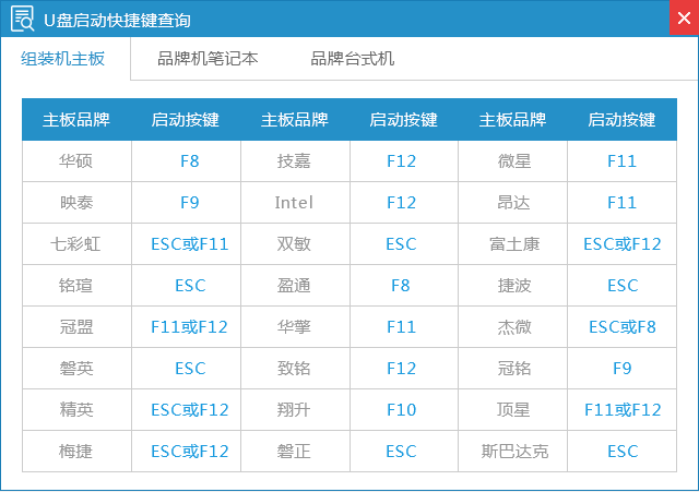 怎么重装电脑系统(6)