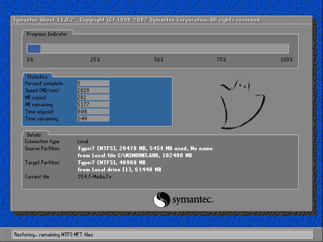 深度技术Ghost Windows7 32 SP1装机版(3)