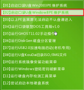 win7无法启动怎么用u盘重装系统