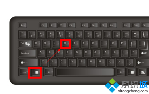 win7怎么打开运行窗口|win7打开运行的三种方法(1)