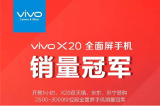 开售1小时，vivoX20获得全面屏手机销量冠军
