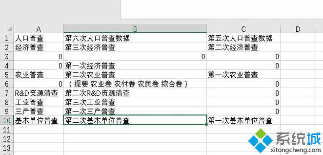 设置Excel表格不显示“0”值的方法