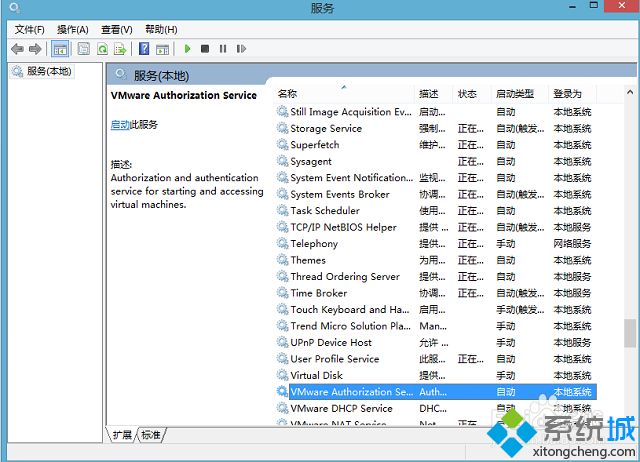 雨林木风win8系统打开虚拟机提示VMware Workstation怎么解决