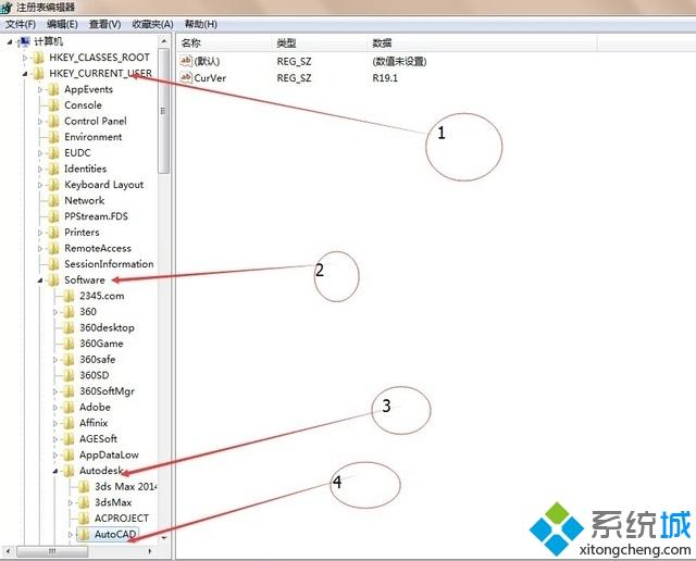 win7怎么删除cad注册表|win7无法安装cad的解决方法(2)