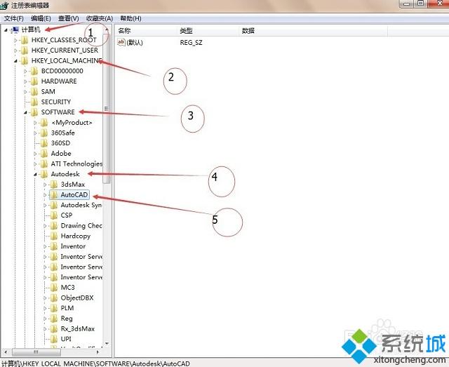win7怎么删除cad注册表|win7无法安装cad的解决方法(1)