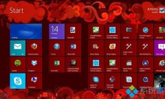 深度技术windows8怎么取消Modern UI界面？