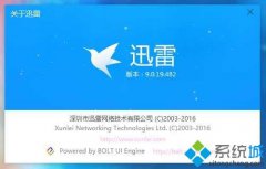 深度技术win7迅雷9关闭右侧浏览器广告的方法