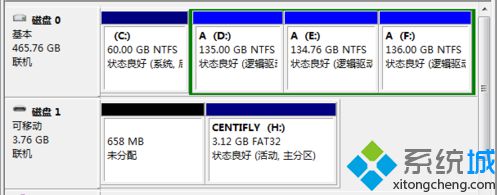 win7本地磁盘图标变成未知格式怎么恢复正常(3)