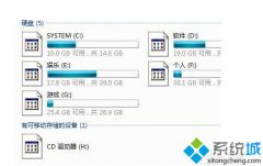 系统之家win7本地磁盘图标异常变成未知格式怎么恢复