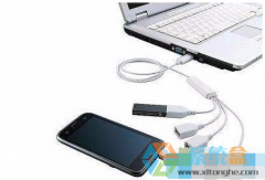 雨林木风windows7系统手机流量共享设置教程