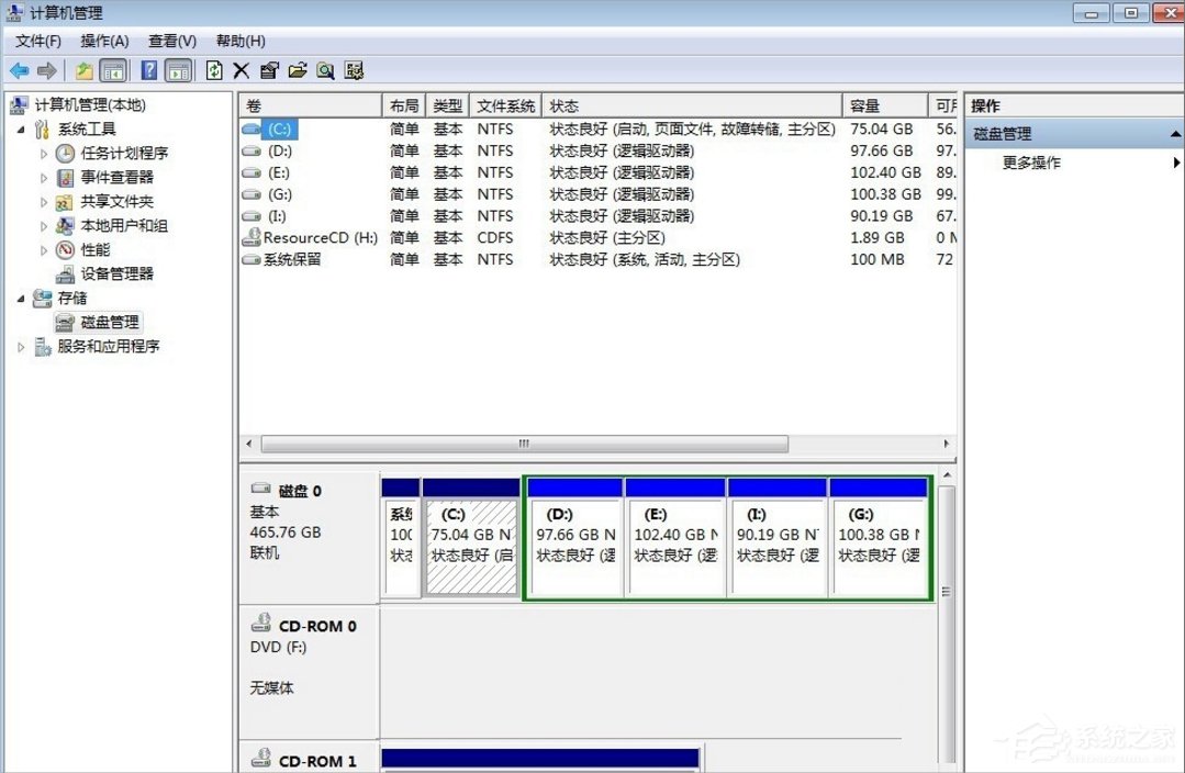雨林木风Windows7磁盘卷标怎么改？(2)