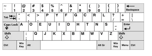 提高打字速度,小编告诉你win7如何提高打字速度