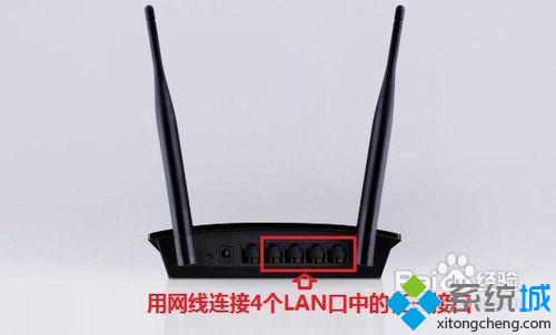 fast路由器设置