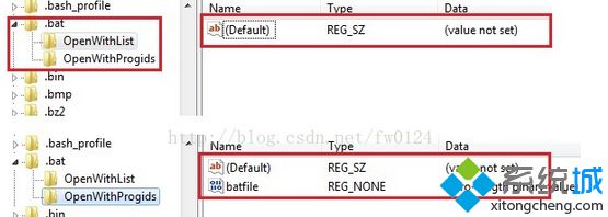 Win7系统把bat文件的打开方式设置成文本编辑器怎么办(2)