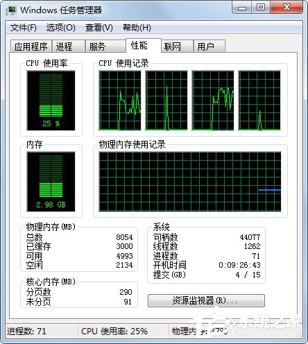 小工具打不开,小编教你如何打开win7小工具(5)