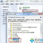Telnet服务安装,小编教你Win7系统怎么安装Telnet服务
