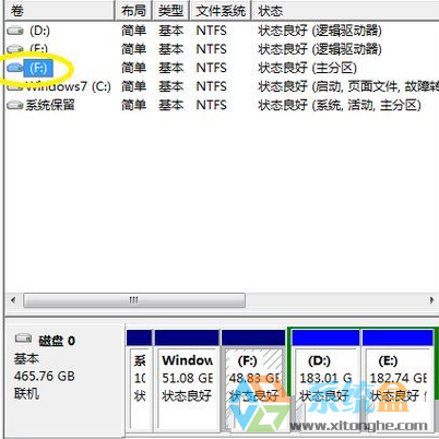 怎么隐藏硬盘分区(2)
