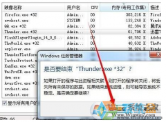 强制退出快捷键,笔者教你win7如何使用强制退出快捷键