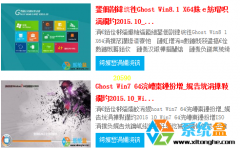 打开网页乱码,笔者教你Win7系统IE打开网页乱码怎么解决