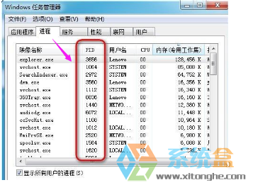 PID是什么？Win7任务管理器进程怎么显示PID？(3)
