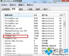 taskmgr.exe是什么进程,win7能否关闭taskmgr.exe进程