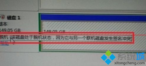 磁盘处于脱机状态