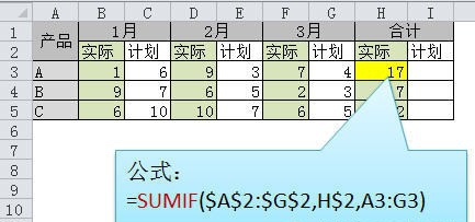常用的excel函数公式大全(2)