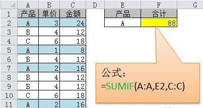 常用的excel函数公式大全(3)