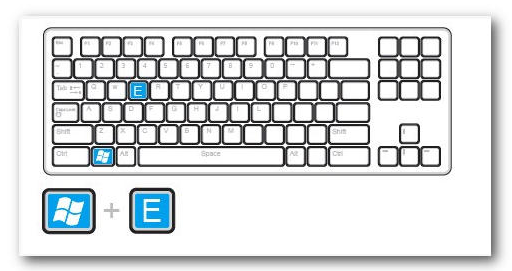 常用的windows快捷键大全(2)