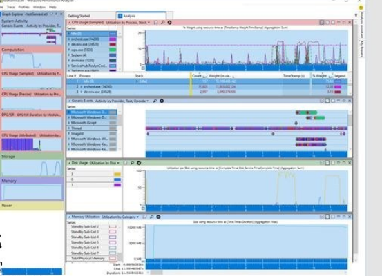 微软买下Windows Performance Analyzer性能分析工具供用户免费下载(1)