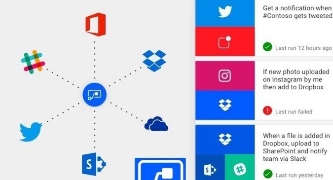 效仿Siri捷径，微软Windows 10操作中心将加入Flow快捷按钮