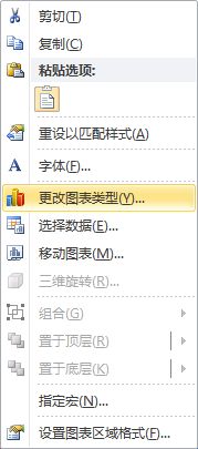 excel制作表格教程(8)