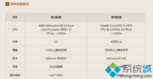 cf游戏闪退(1)