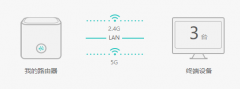 教你win10系统设置5G WIFI优先的方法
