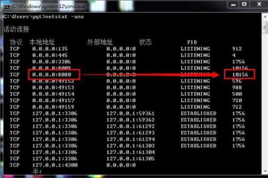 8080端口被占用(2)