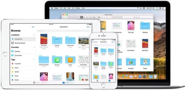 iCloud空间不足(4)