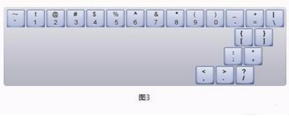 电脑键盘使用方法,小编教你怎么正确使用电脑键盘(2)