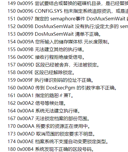 电脑蓝屏代码大全,教你常见的电脑蓝屏代码大全(4)