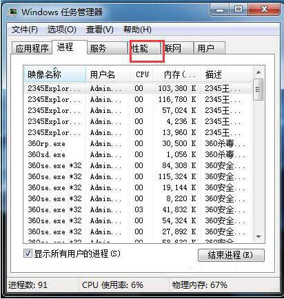 cpu使用率忽上忽下,详解win7系统cpu使用率忽上忽下卡顿的解决方法(1)