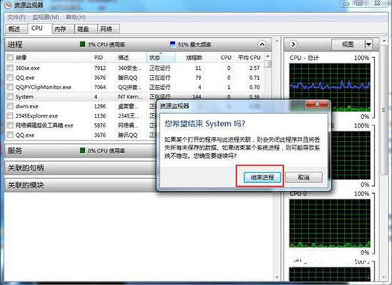 cpu使用率忽上忽下,详解win7系统cpu使用率忽上忽下卡顿的解决方法(5)