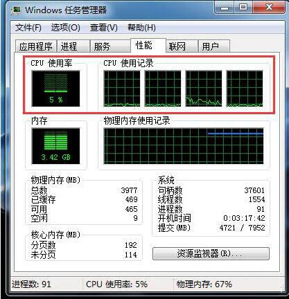cpu使用率忽上忽下,详解win7系统cpu使用率忽上忽下卡顿的解决方法(2)