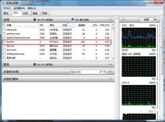 cpu使用率忽上忽下,详解win7系统cpu使用率忽上忽下卡顿的解决方法(4)