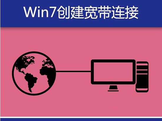 电脑宽带拨号不见了,详解win7系统宽带拨号不见了的解决方法