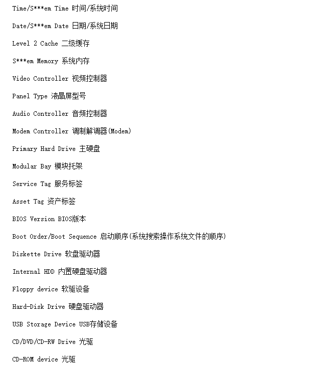 u盘启动盘设置,详解设置U盘为第一启动项教程(1)