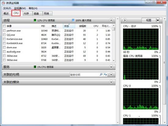 查看系统资源,浅析win7电脑查看系统资源的操作方法(2)