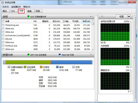 查看系统资源,浅析win7电脑查看系统资源的操作方法(3)