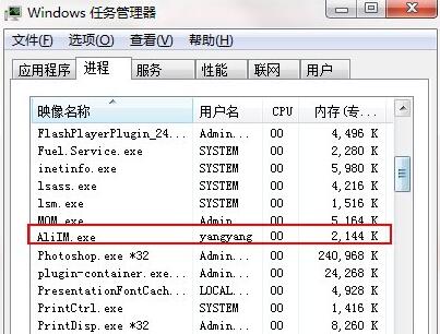 AliIM.exe进程是什么,win7后台出现AliIM.exe进程能否关闭