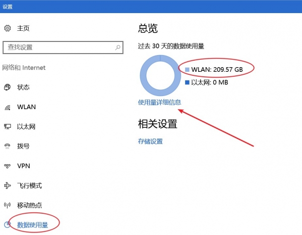 数据使用量查询,教你Win10系统数据使用量查询与重置的操作技巧(1)